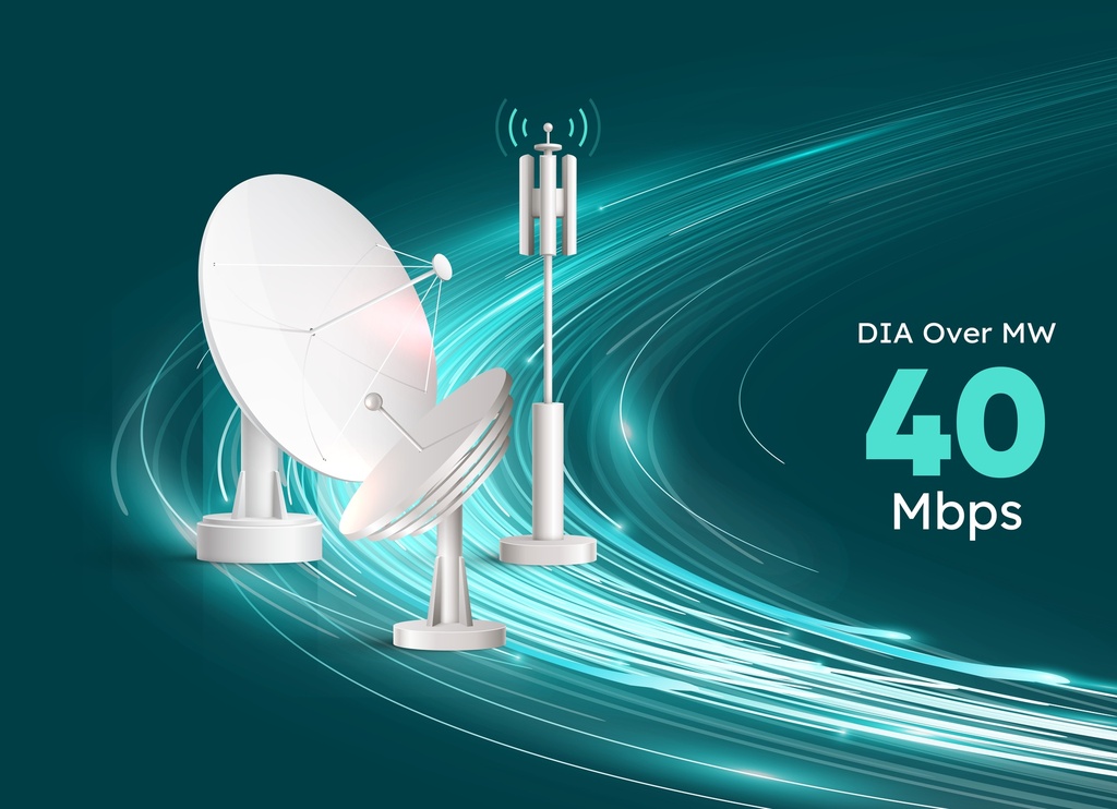 الإنترنت المخصص (DIA) عبر الميكروويف (MW) بسرعة 40 ميجابت في الثانية