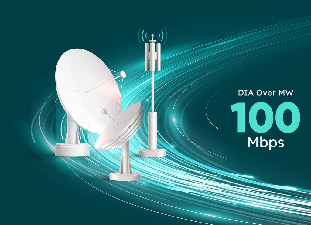 DIA Over MW 100Mbps