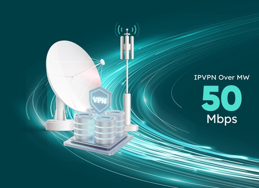 IPVPN Over MW 50Mbps