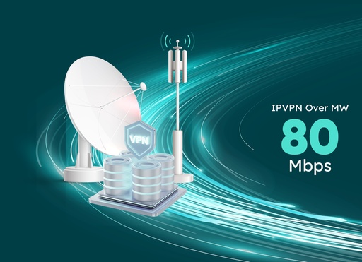 IPVPN Over MW  80Mbps